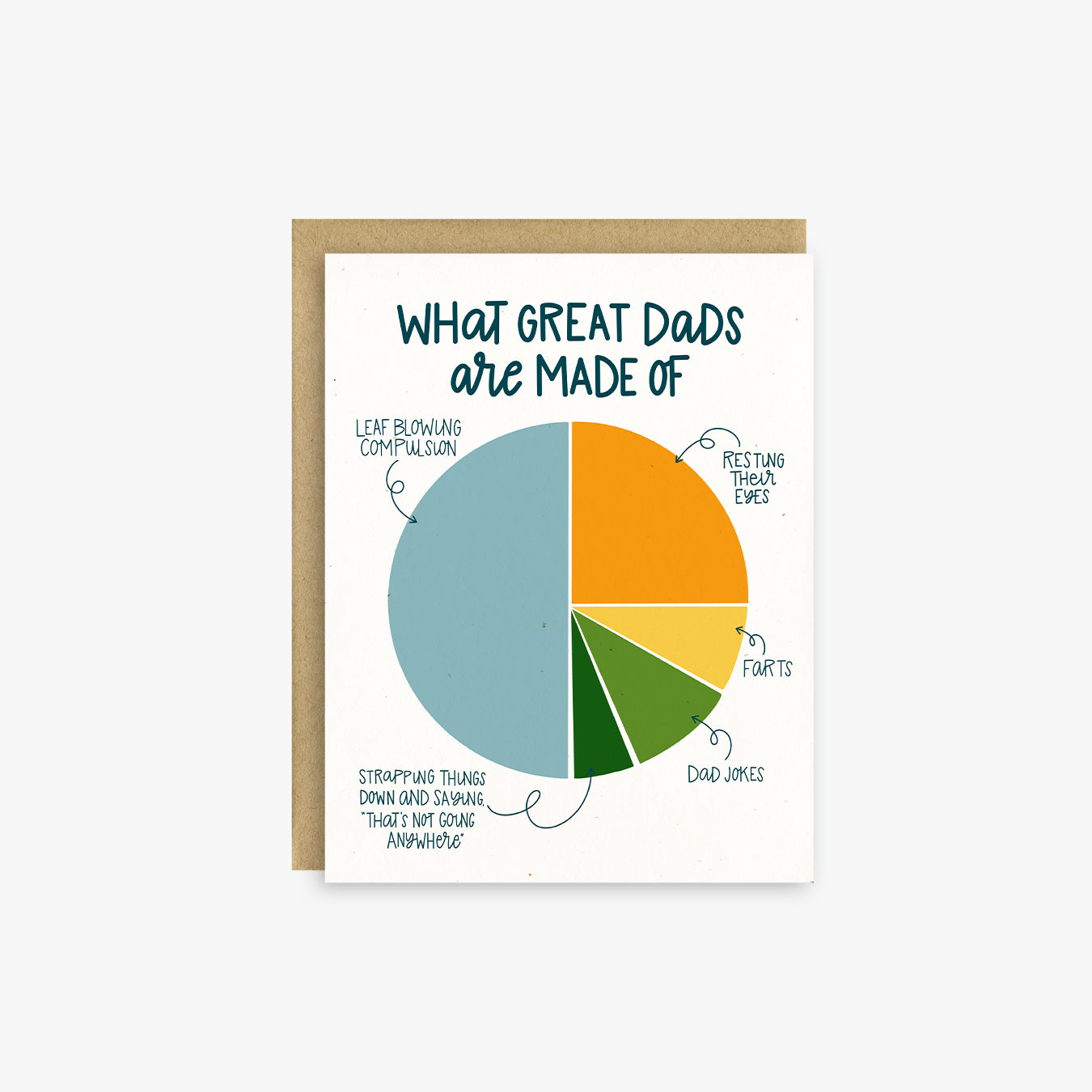 Dad Pie Chart Funny Father's Day Card